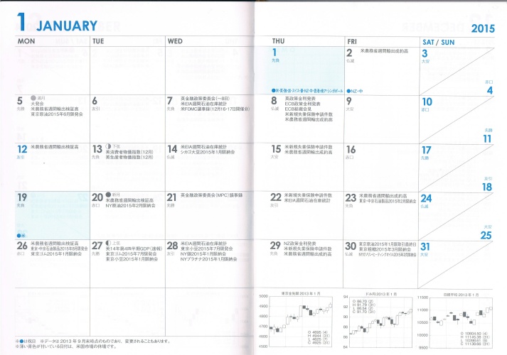 経済指標の数字などが掲載されている投資家向けのカレンダーや日記帳「投資手帳 CX FX STOCK DIARY」